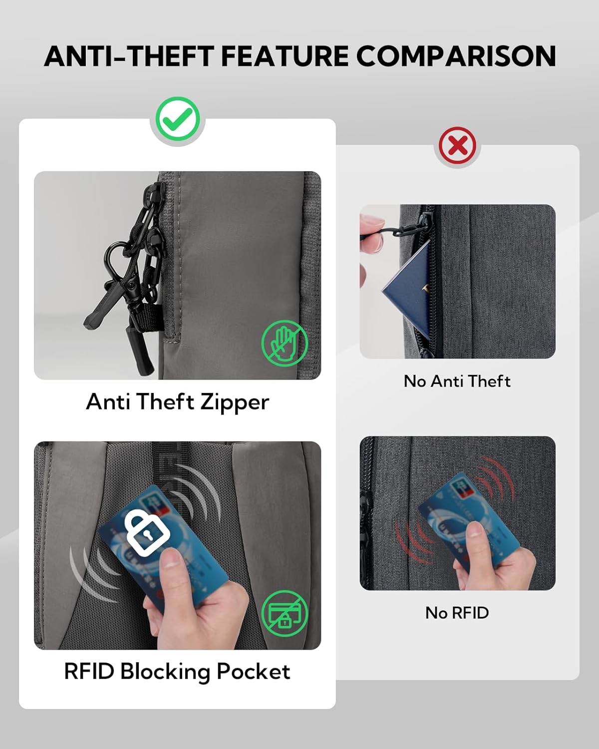 Small Crossbody Sling Backpack: RFID Blocking Anti Theft Sling Bag Travel Daypack Man Woman