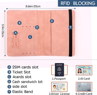 Passport Holder and Card Slot Combo RFID Blocking Leather Personalized Travel Passport Wallet for Men and Women US Passport Cover Protector (Map blue)