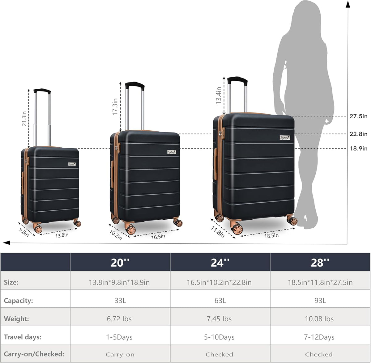 Explorer 20 Inch Carry On - Hardshell Suitcases with Front Pocket, Blue
