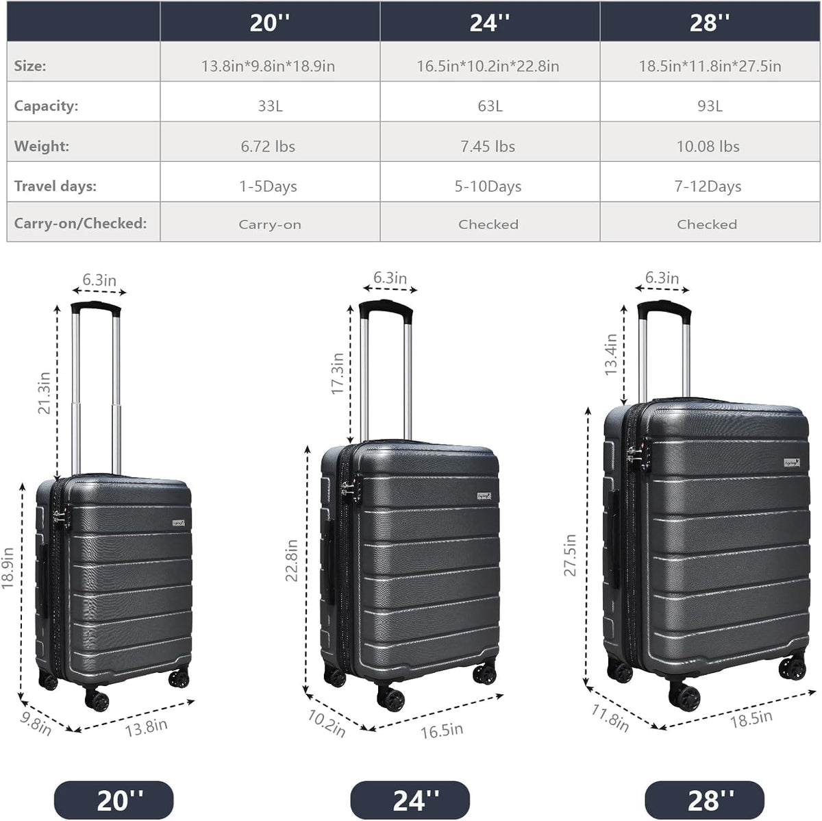 Explorer 20 Inch Carry On - Hardshell Suitcases with Front Pocket, Blue