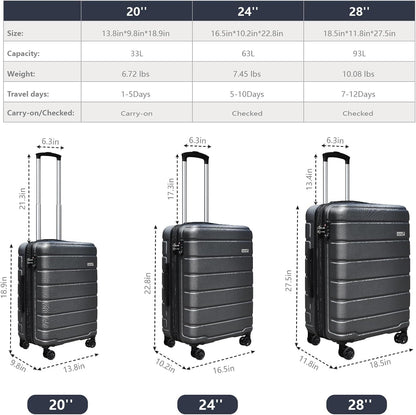 Explorer 20 Inch Carry On - Hardshell Suitcases with Front Pocket, Blue