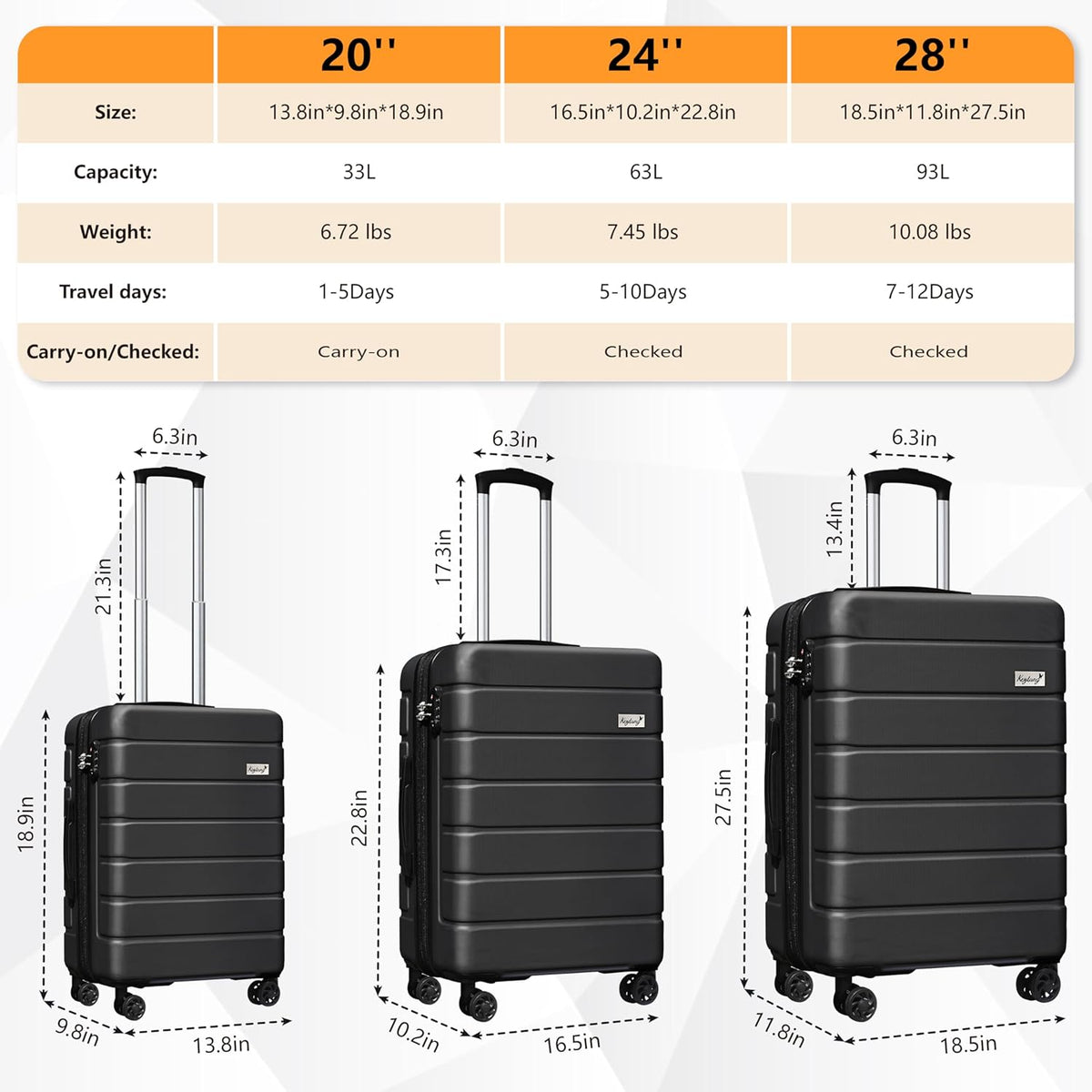Explorer 20 Inch Carry On - Hardshell Suitcases with Front Pocket, Blue