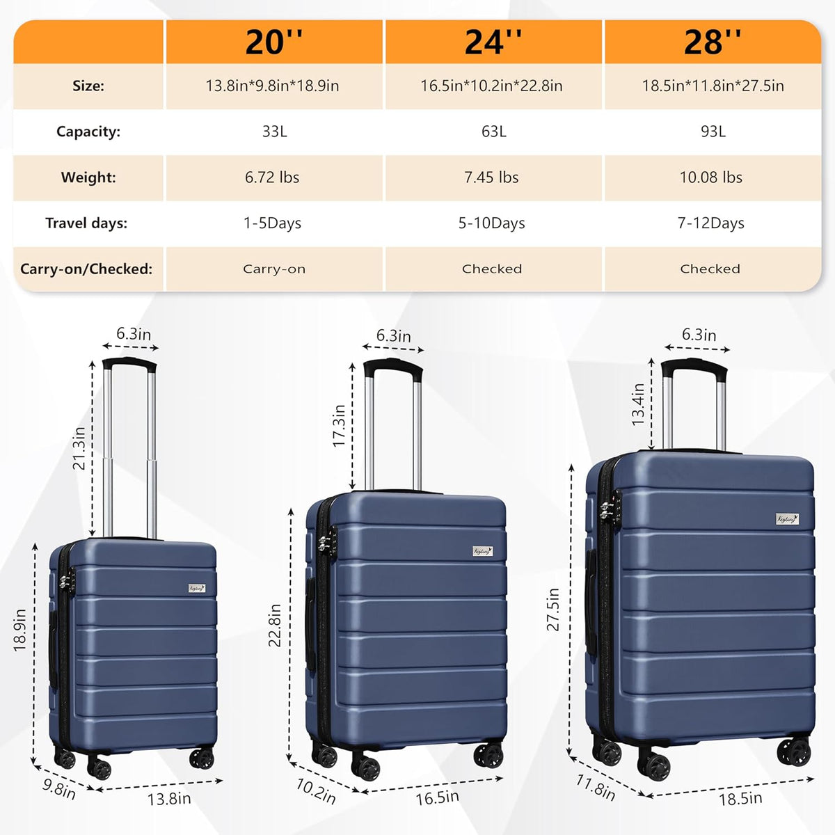 Explorer 20 Inch Carry On - Hardshell Suitcases with Front Pocket, Blue