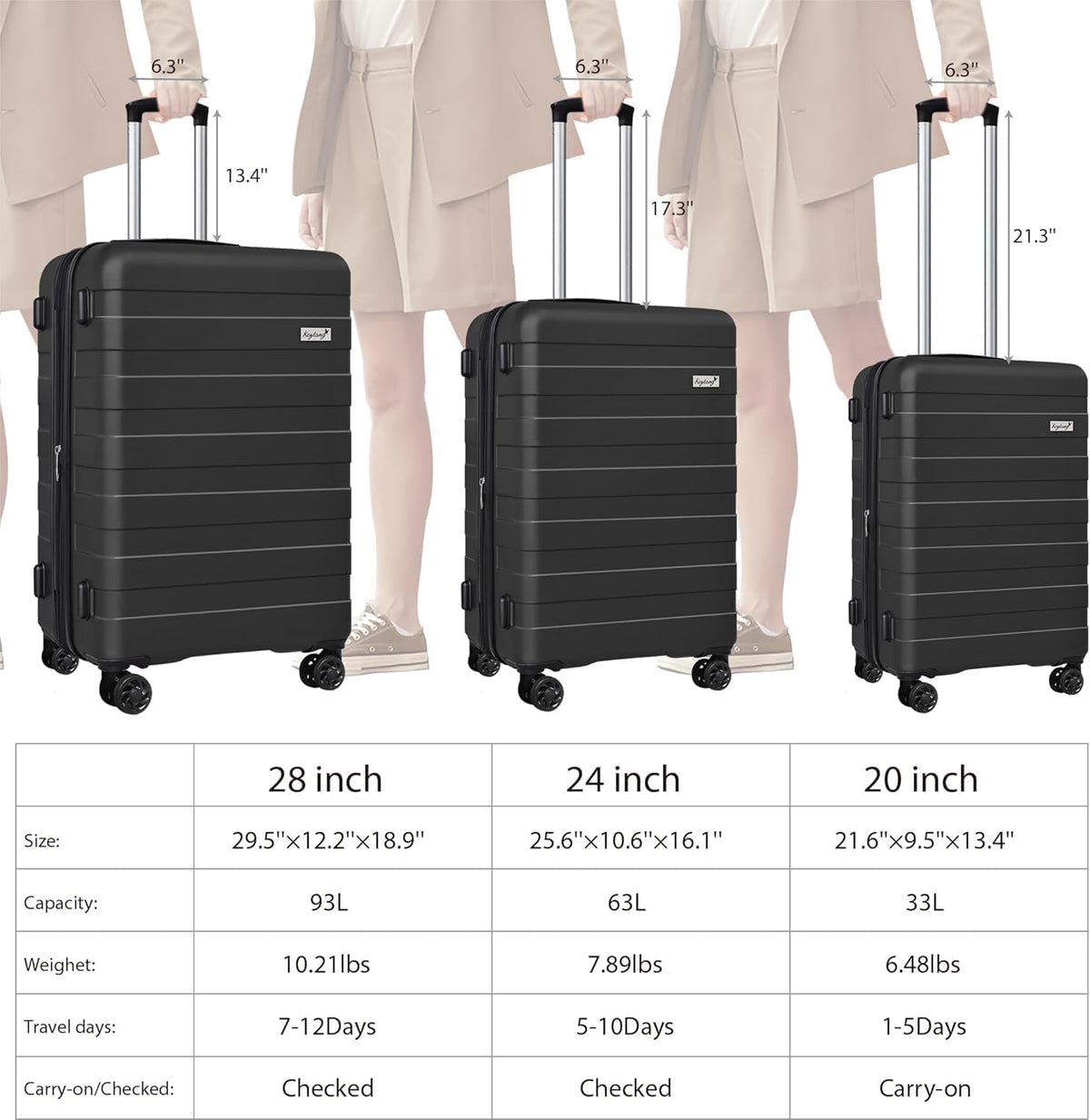 Explorer 20 Inch Carry On - Hardshell Suitcases with Front Pocket, Blue