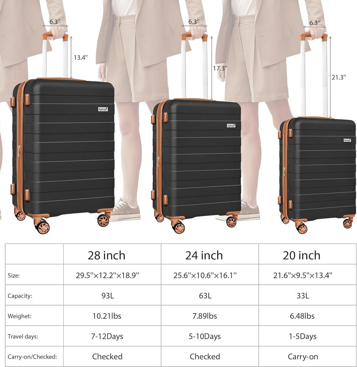Explorer 20 Inch Carry On - Hardshell Suitcases with Front Pocket, Blue