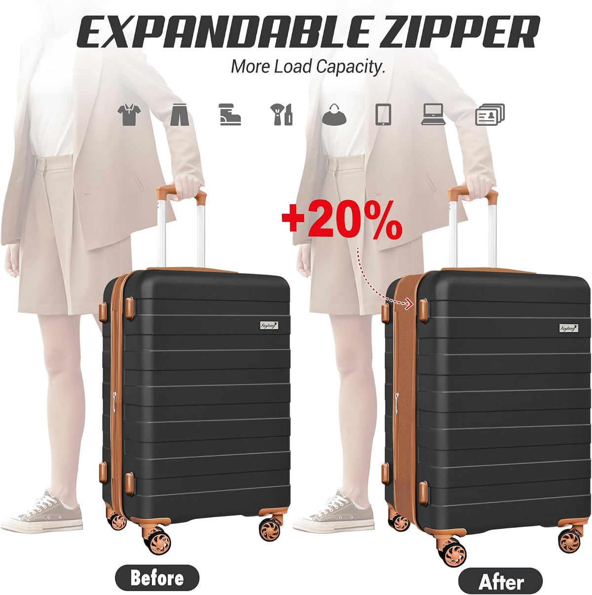 Explorer 20 Inch Carry On - Hardshell Suitcases with Front Pocket, Blue