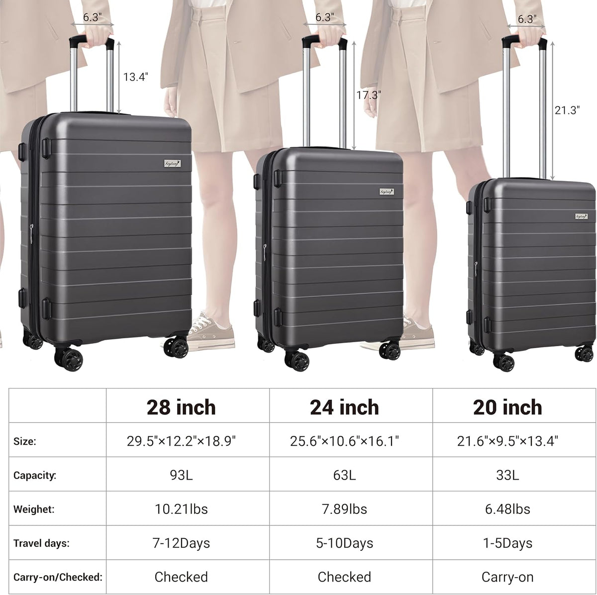 Explorer 20 Inch Carry On - Hardshell Suitcases with Front Pocket, Blue