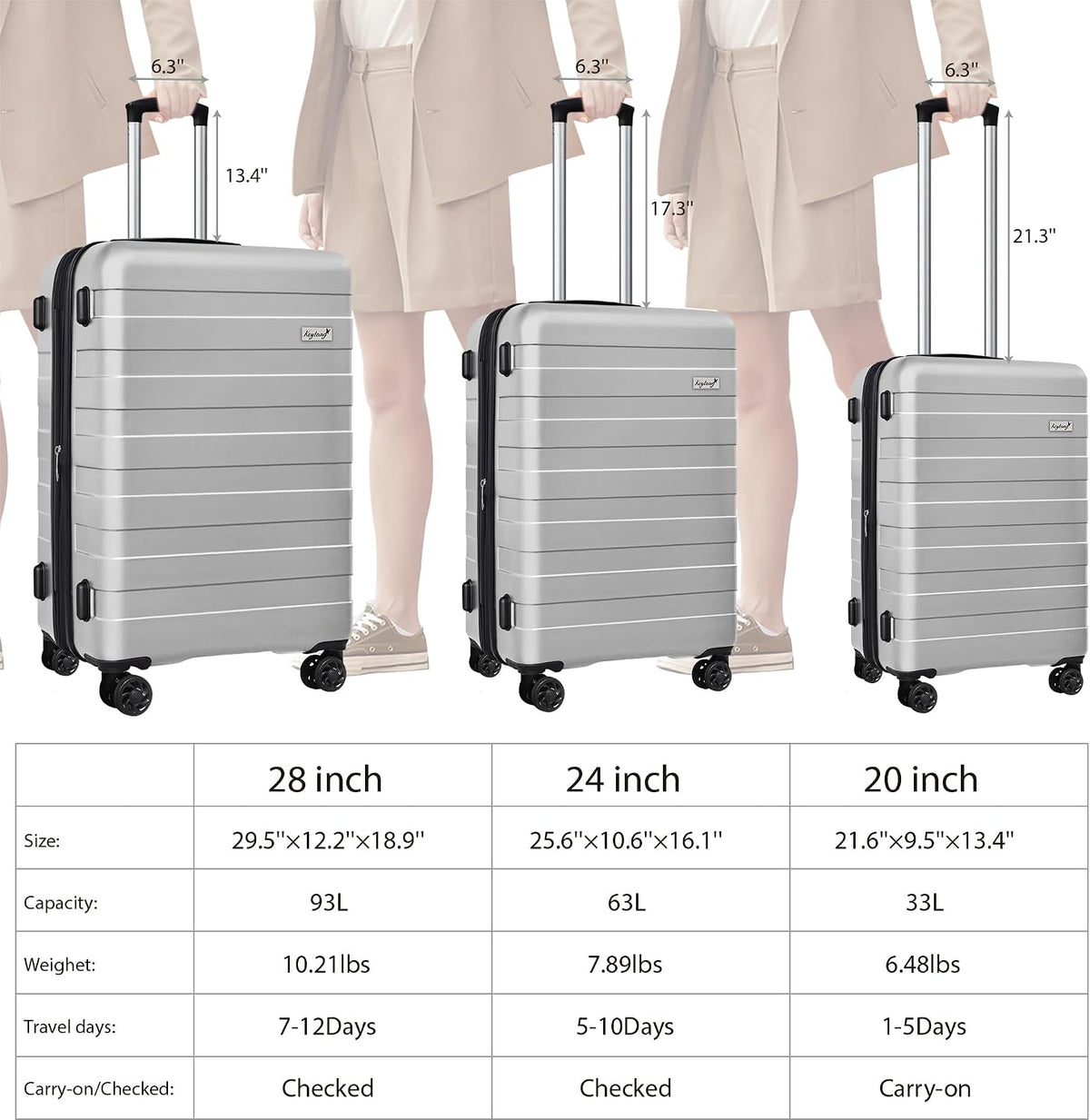 Explorer 20 Inch Carry On - Hardshell Suitcases with Front Pocket, Blue