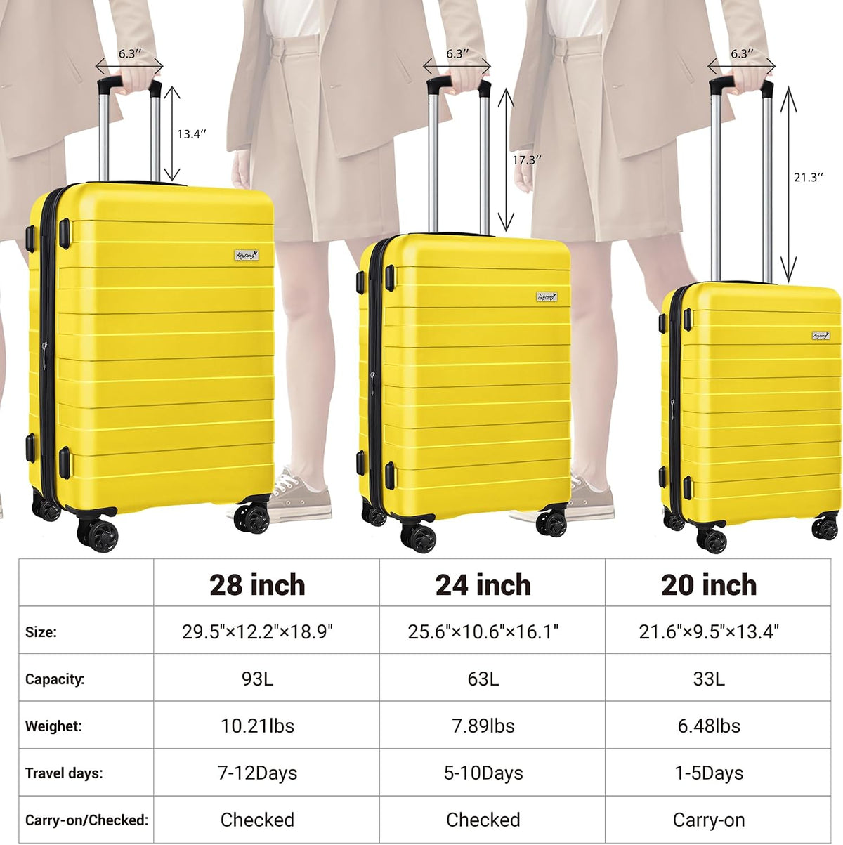 Explorer 20 Inch Carry On - Hardshell Suitcases with Front Pocket, Blue