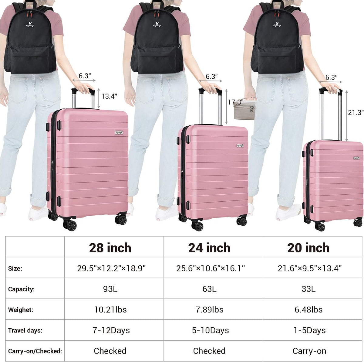 Explorer 20 Inch Carry On - Hardshell Suitcases with Front Pocket, Blue