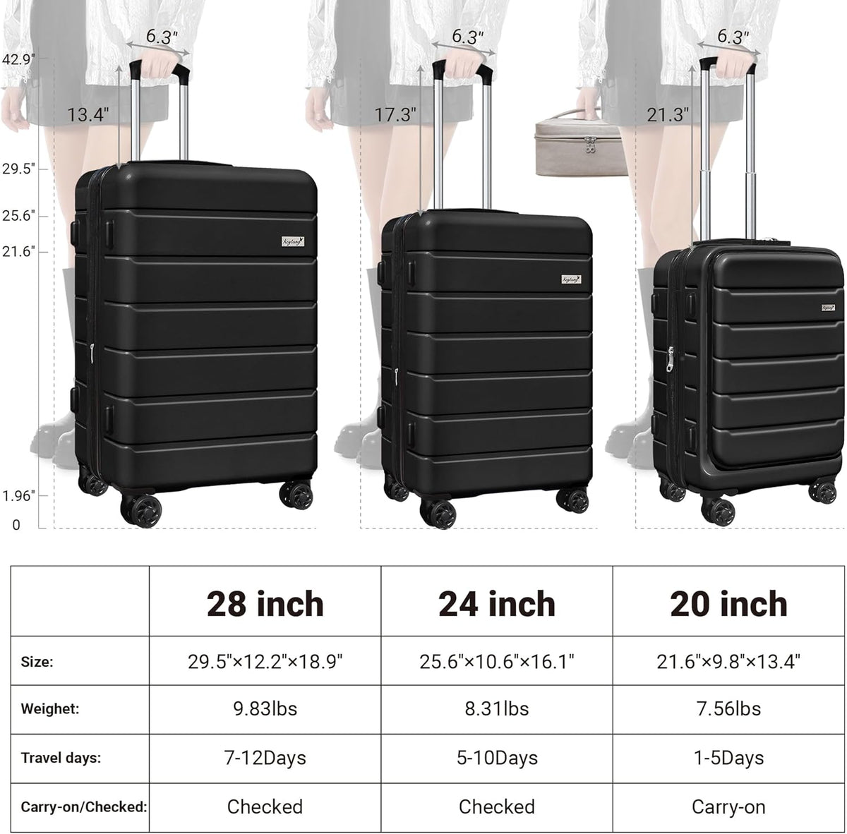 Explorer 20 Inch Carry On - Hardshell Suitcases with Front Pocket, Blue