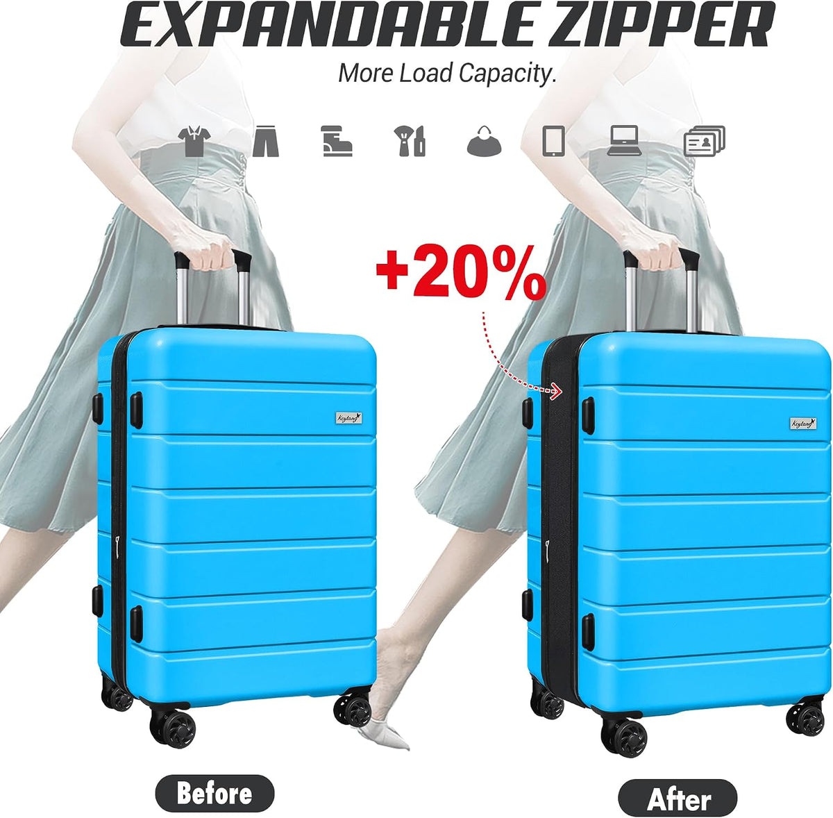 Explorer 20 Inch Carry On - Hardshell Suitcases with Front Pocket, Blue