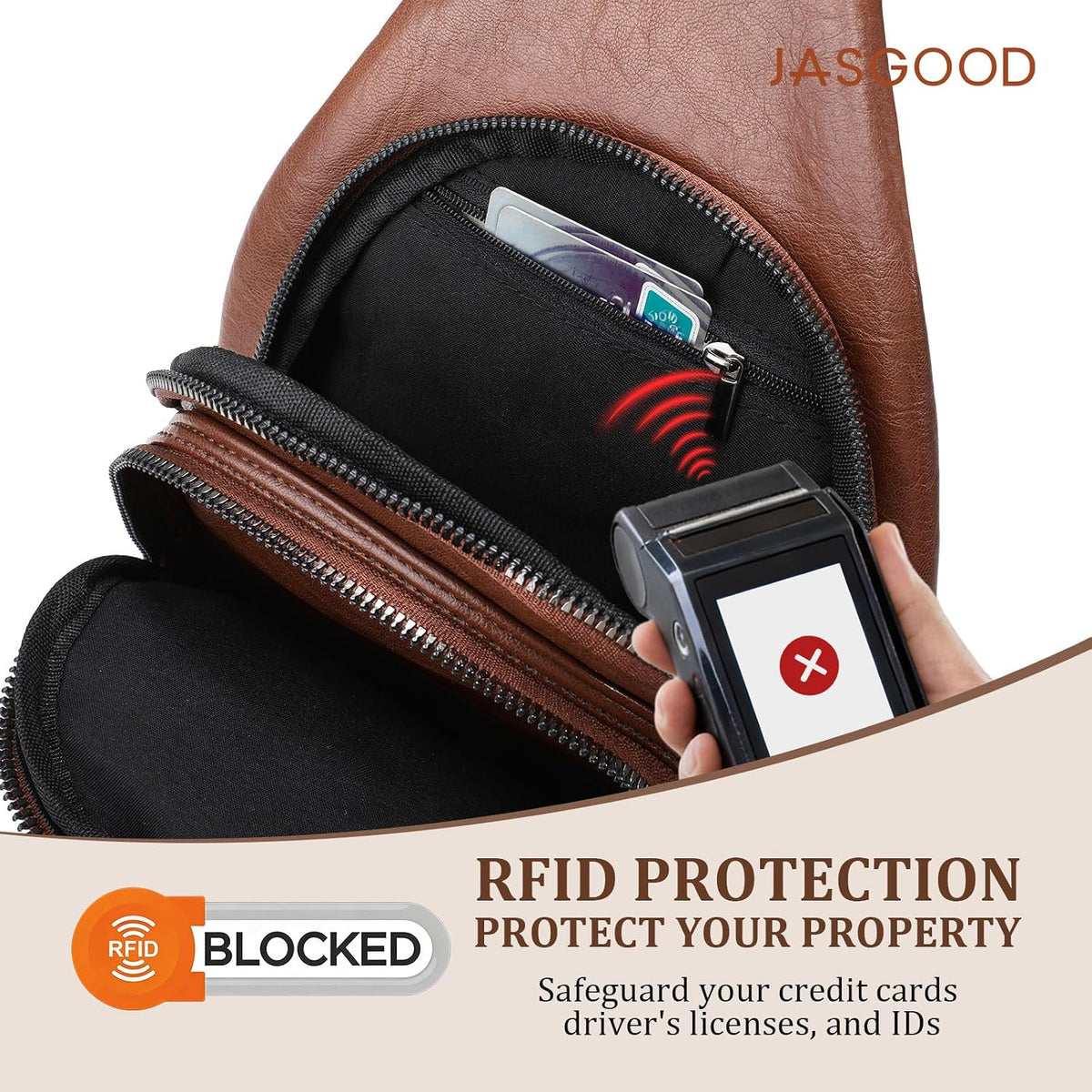 Anti Theft Crossbody Travel Bag for Women Men PU Leather Sling Bag with Adjustable Strap