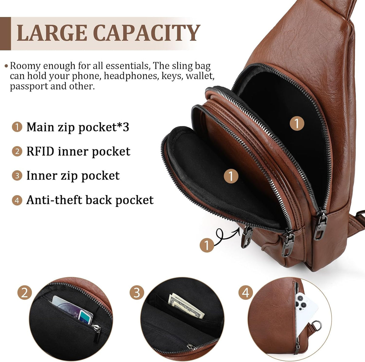 Anti Theft Crossbody Travel Bag for Women Men PU Leather Sling Bag with Adjustable Strap