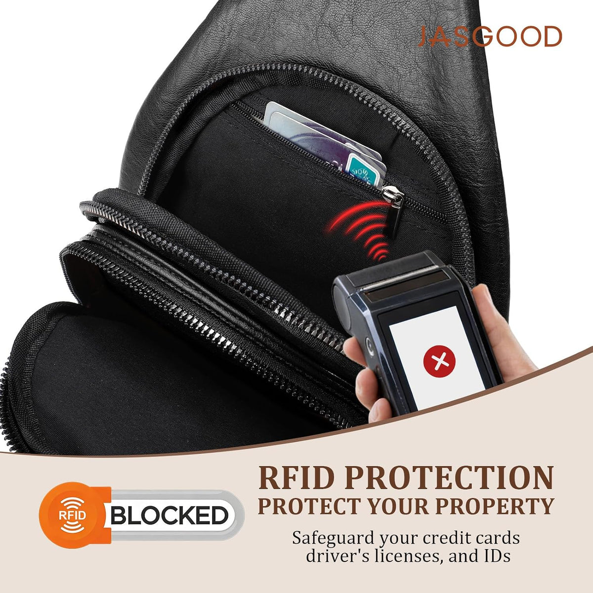 Anti Theft Crossbody Travel Bag for Women Men PU Leather Sling Bag with Adjustable Strap