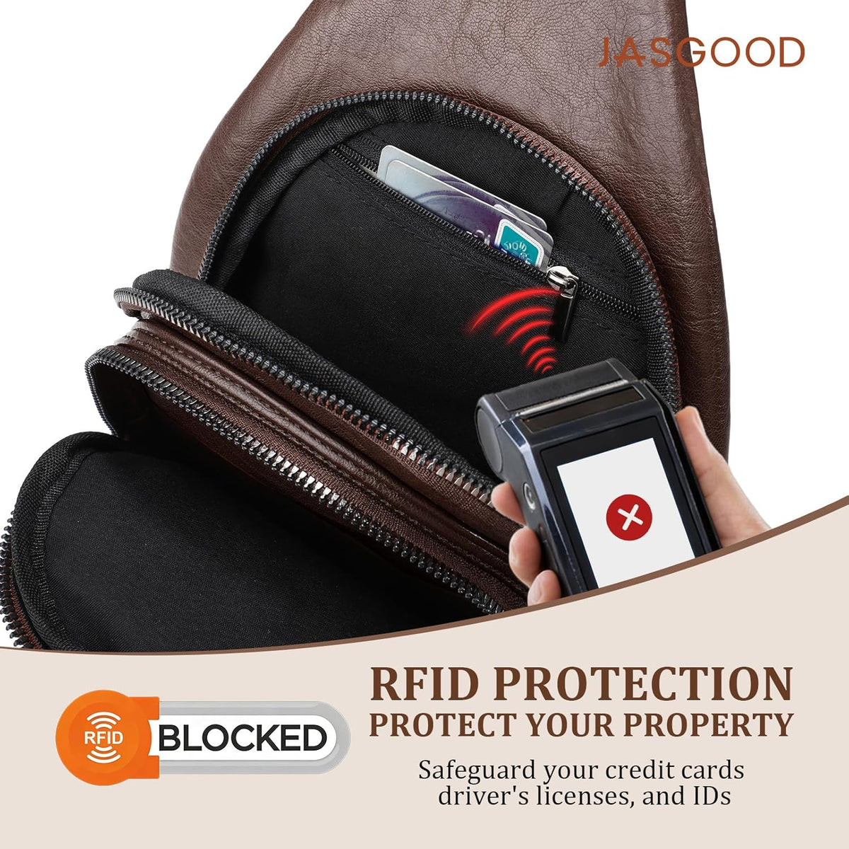 Anti Theft Crossbody Travel Bag for Women Men PU Leather Sling Bag with Adjustable Strap