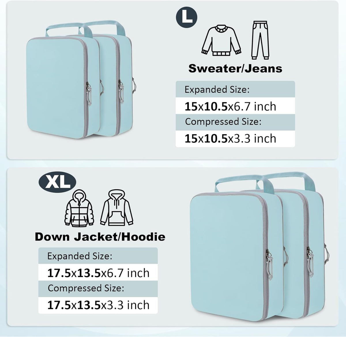 Compression Packing Cubes for Travel Essentials, 2 Set Expandable Compression Bags for Travel Packing Cubes for Suitcase Luggage Organizer Bags, Blue Mesh