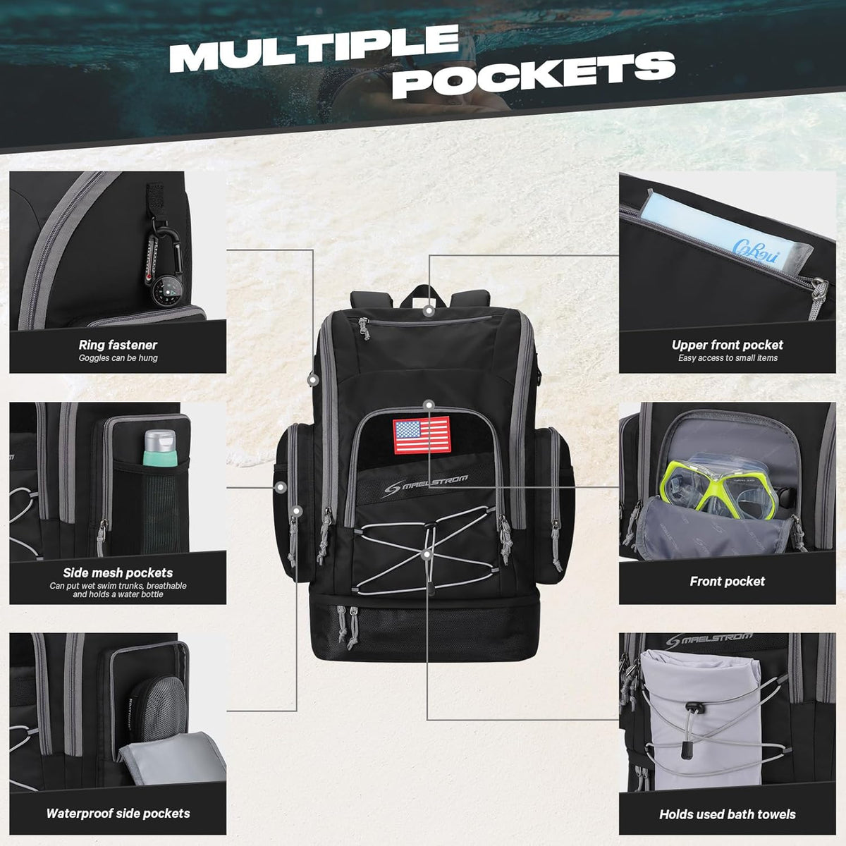 Waterproof Swim Backpack, Gear Sports Bag With Shoe Compartment | 35l Capacity, Durable Polyester, Ergonomic Back Padding, Lightweight. Ideal For Swimming, Snorkeling, Kayaking, Gym, Travel