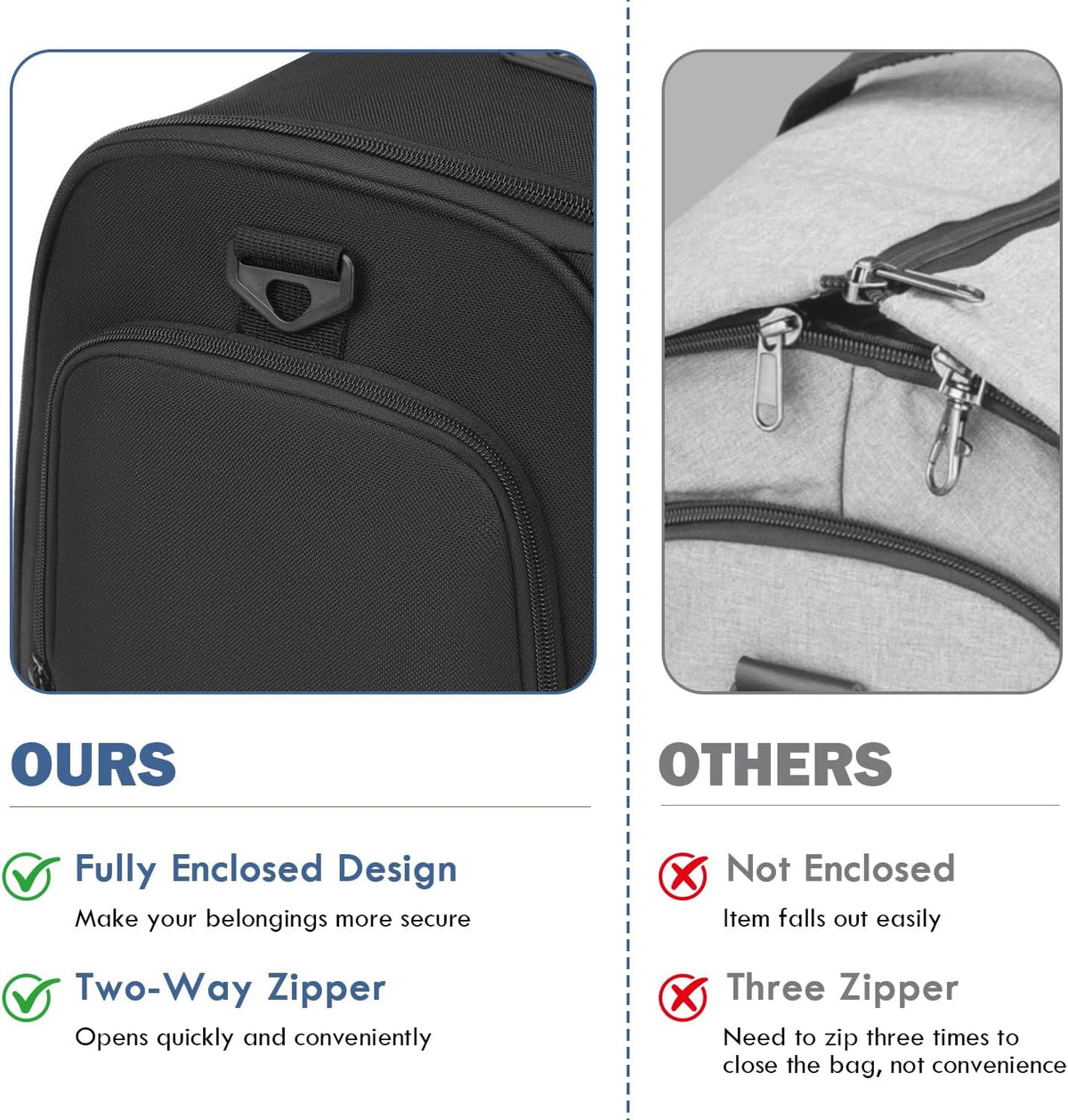 Convertible Garment Duffle Bags for Travel, Garment Bag with Shoe & Laptop Compartment, 2 in 1 Carry on Suit Garment Bags for Men Women, All in One Hanging Suit Travel Bag for Airplanes, 55L