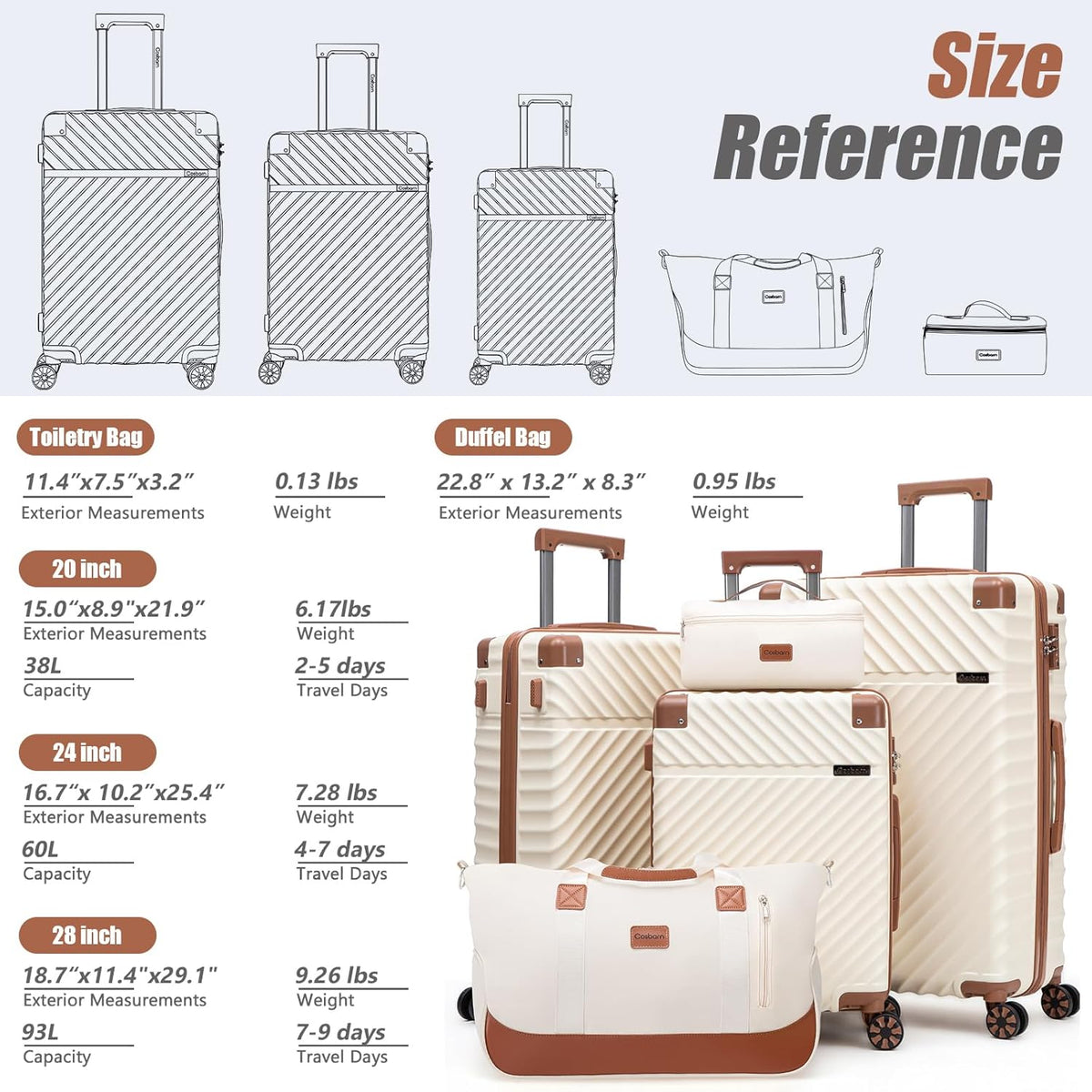 Carry On Luggage 22x14x9 Airline Approved, Hardside 20 Inch Carry on Suitcases with Wheels, Hard Shell ABS Lightweight Carry on Luggage Set, Travel Suitcase Set with TSA Lock, SkyBlue