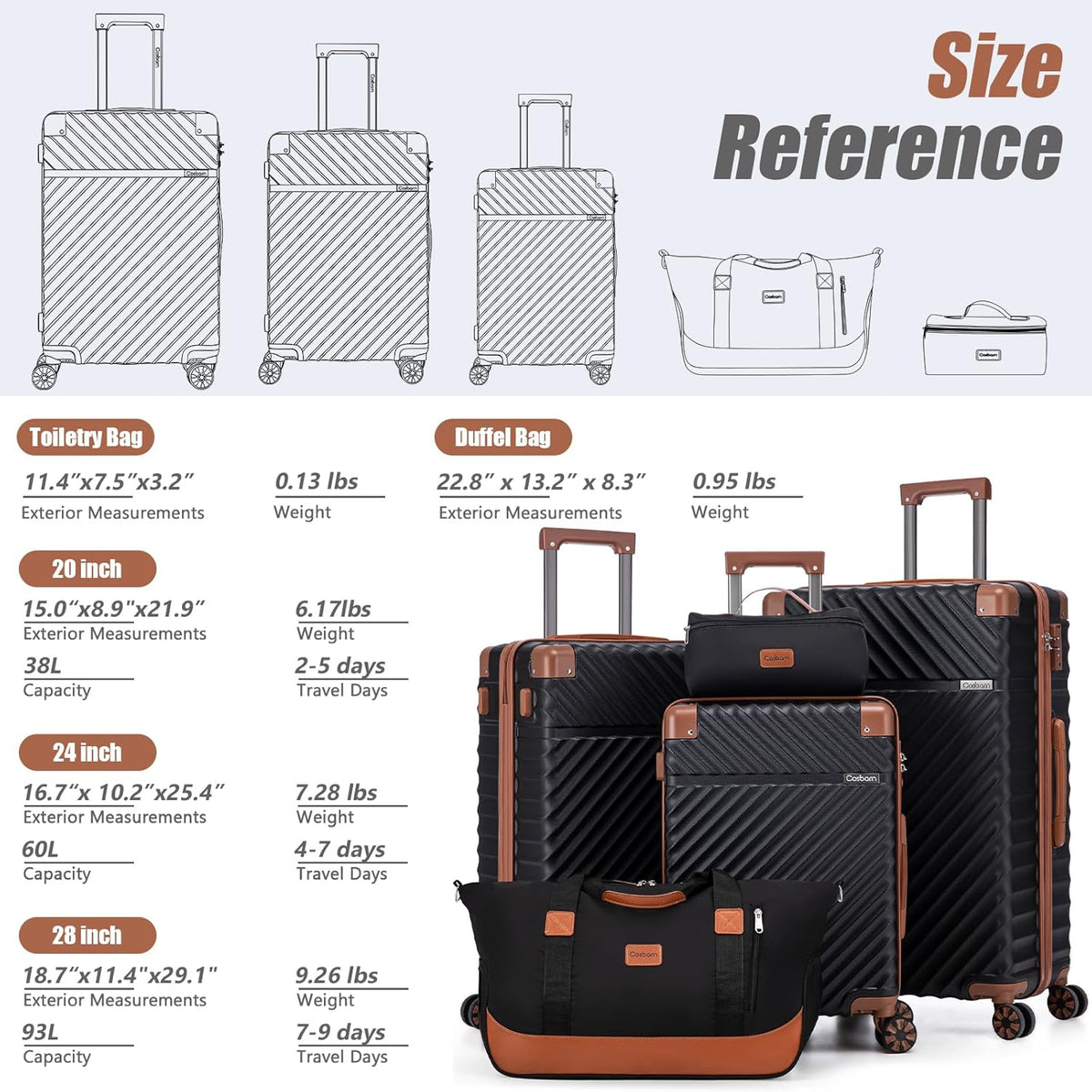 Carry On Luggage 22x14x9 Airline Approved, Hardside 20 Inch Carry on Suitcases with Wheels, Hard Shell ABS Lightweight Carry on Luggage Set, Travel Suitcase Set with TSA Lock, SkyBlue