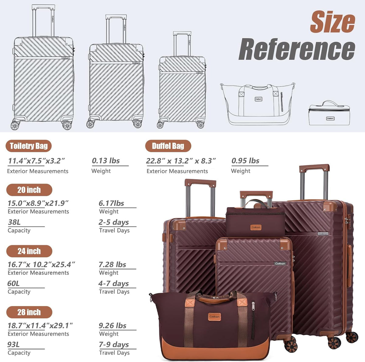 Carry On Luggage 22x14x9 Airline Approved, Hardside 20 Inch Carry on Suitcases with Wheels, Hard Shell ABS Lightweight Carry on Luggage Set, Travel Suitcase Set with TSA Lock, SkyBlue