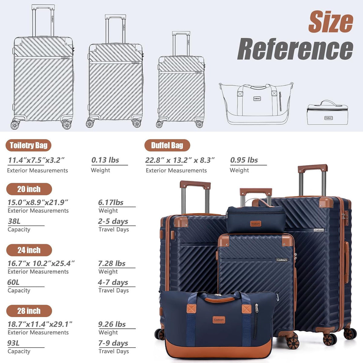 Carry On Luggage 22x14x9 Airline Approved, Hardside 20 Inch Carry on Suitcases with Wheels, Hard Shell ABS Lightweight Carry on Luggage Set, Travel Suitcase Set with TSA Lock, SkyBlue