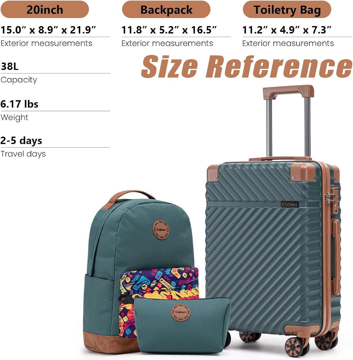 Carry On Luggage 22x14x9 Airline Approved, Hardside 20 Inch Carry on Suitcases with Wheels, Hard Shell ABS Lightweight Carry on Luggage Set, Travel Suitcase Set with TSA Lock, SkyBlue
