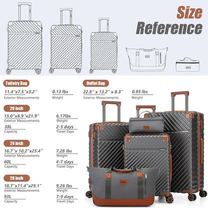 Carry On Luggage 22x14x9 Airline Approved, Hardside 20 Inch Carry on Suitcases with Wheels, Hard Shell ABS Lightweight Carry on Luggage Set, Travel Suitcase Set with TSA Lock, SkyBlue