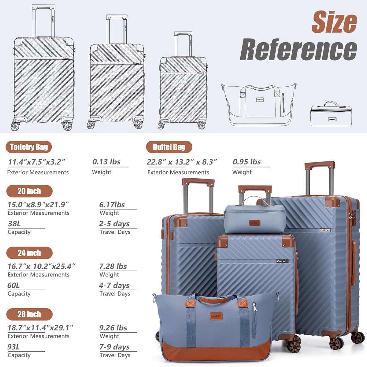 Carry On Luggage 22x14x9 Airline Approved, Hardside 20 Inch Carry on Suitcases with Wheels, Hard Shell ABS Lightweight Carry on Luggage Set, Travel Suitcase Set with TSA Lock, SkyBlue