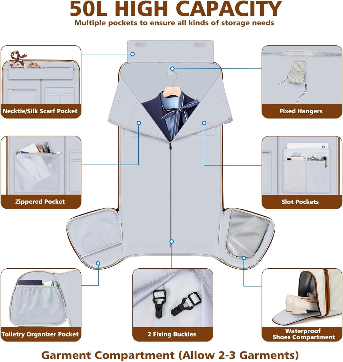 Rolling Garment Bags for Travel - Carry on Convertible Garment Duffle Bags with Wheels for Men Women, 4 in 1 Large Travel Duffel Bags with Shoes Compartment Hanging Suit Dress Weekender Bag 4pcs Set