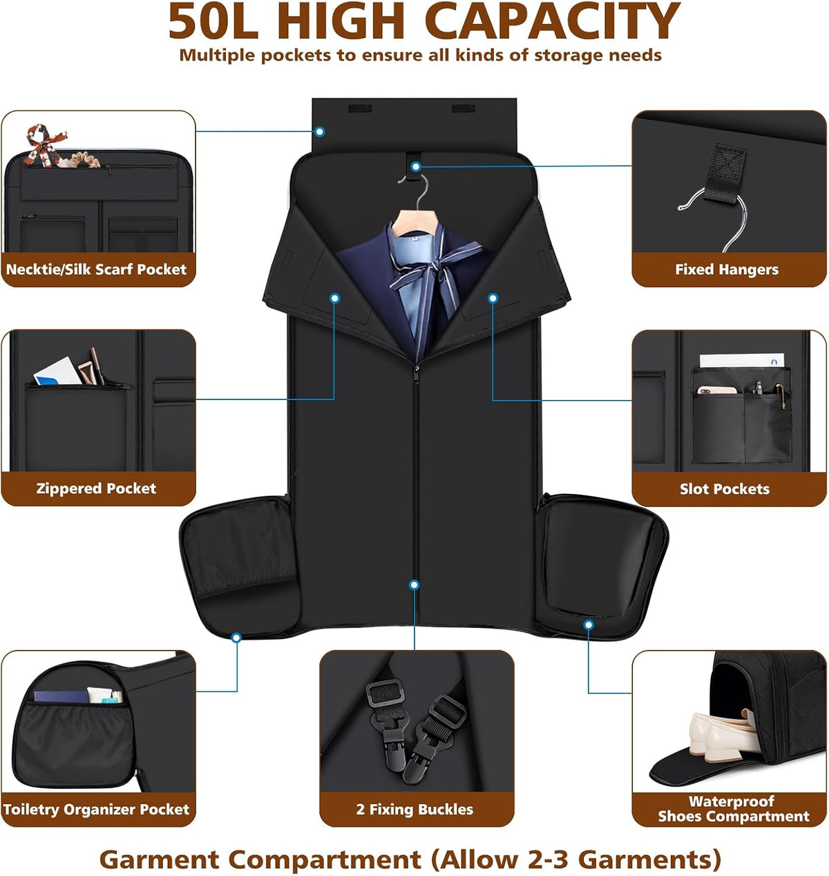 Rolling Garment Bags for Travel - Carry on Convertible Garment Duffle Bags with Wheels for Men Women, 4 in 1 Large Travel Duffel Bags with Shoes Compartment Hanging Suit Dress Weekender Bag 4pcs Set