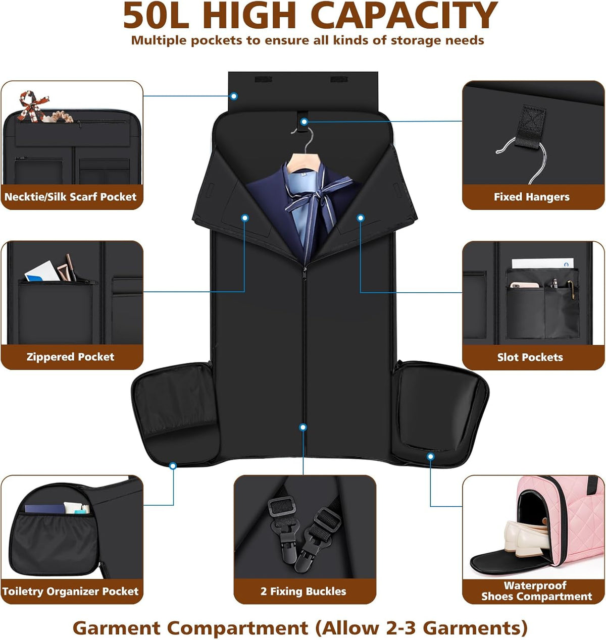 Rolling Garment Bags for Travel - Carry on Convertible Garment Duffle Bags with Wheels for Men Women, 4 in 1 Large Travel Duffel Bags with Shoes Compartment Hanging Suit Dress Weekender Bag 4pcs Set