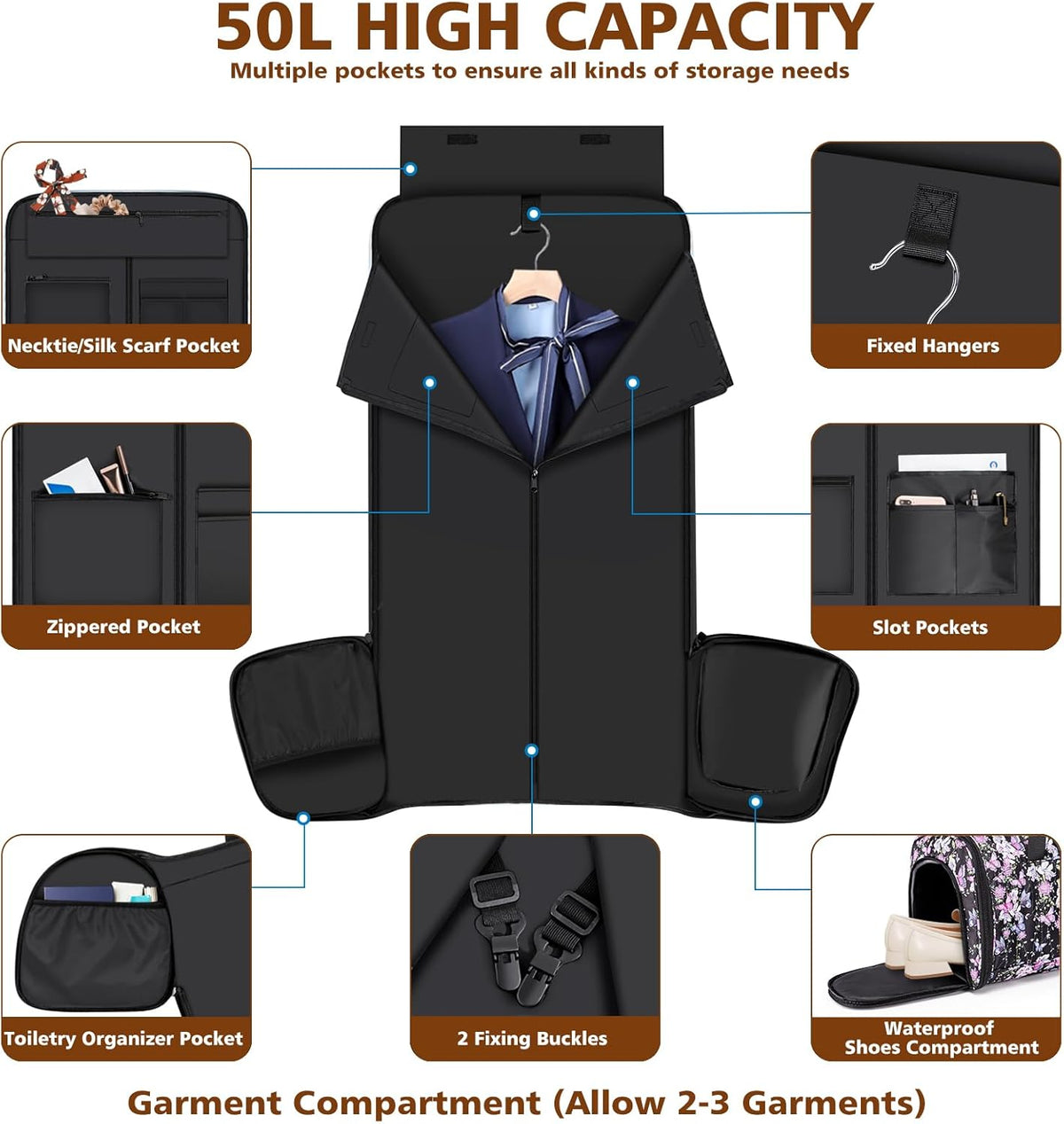 Rolling Garment Bags for Travel - Carry on Convertible Garment Duffle Bags with Wheels for Men Women, 4 in 1 Large Travel Duffel Bags with Shoes Compartment Hanging Suit Dress Weekender Bag 4pcs Set