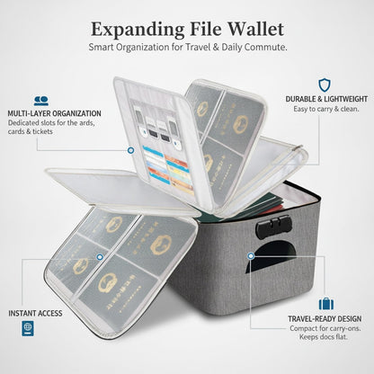 Expanding File Wallet for Travel Documents, 600D Oxford Cloth Multi-Layer Organizer Bag for Passports and Papers, Portable Carrier (1 PC)
