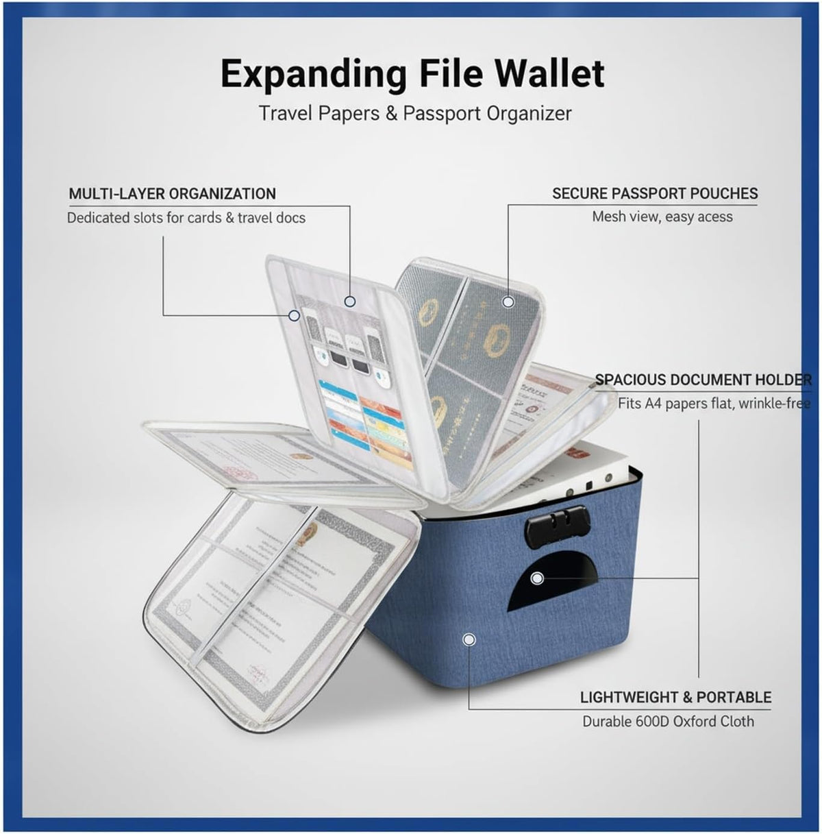 Expanding File Wallet for Travel Documents, 600D Oxford Cloth Multi-Layer Organizer Bag for Passports and Papers, Portable Carrier (1 PC)