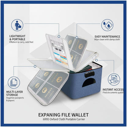 Expanding File Wallet for Travel Documents, 600D Oxford Cloth Multi-Layer Organizer Bag for Passports and Papers, Portable Carrier (1 PC)