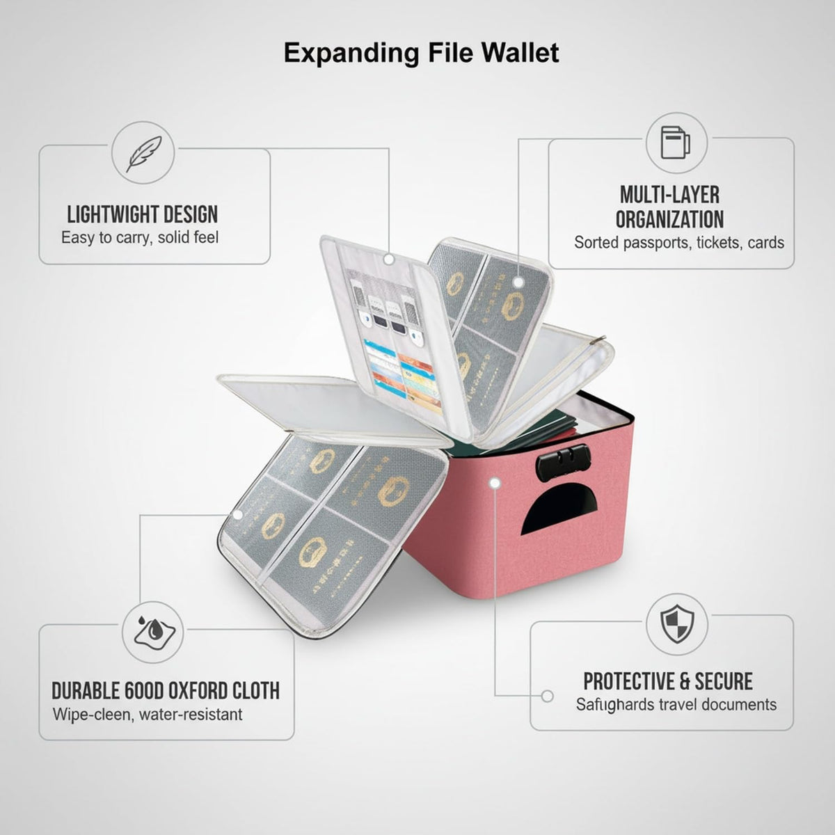 Expanding File Wallet for Travel Documents, 600D Oxford Cloth Multi-Layer Organizer Bag for Passports and Papers, Portable Carrier (1 PC)