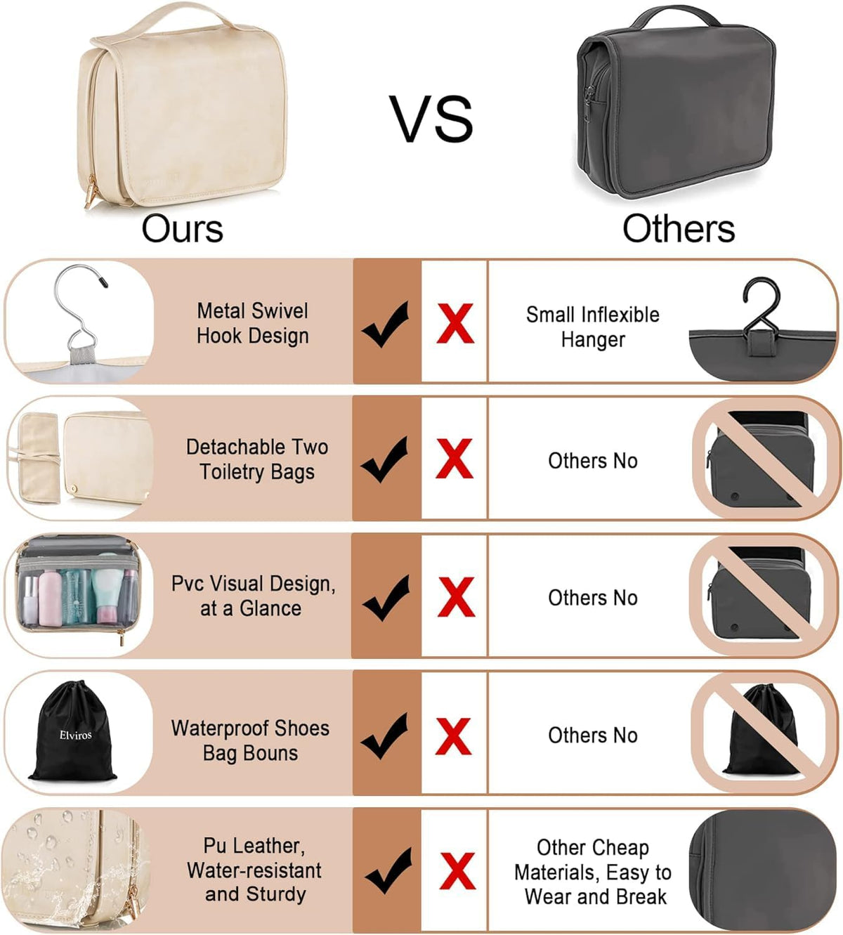 Hanging Toiletry Bag Removable Travel Bag PU leather Makeup Cosmetic Organizer Kit, Dark Brown