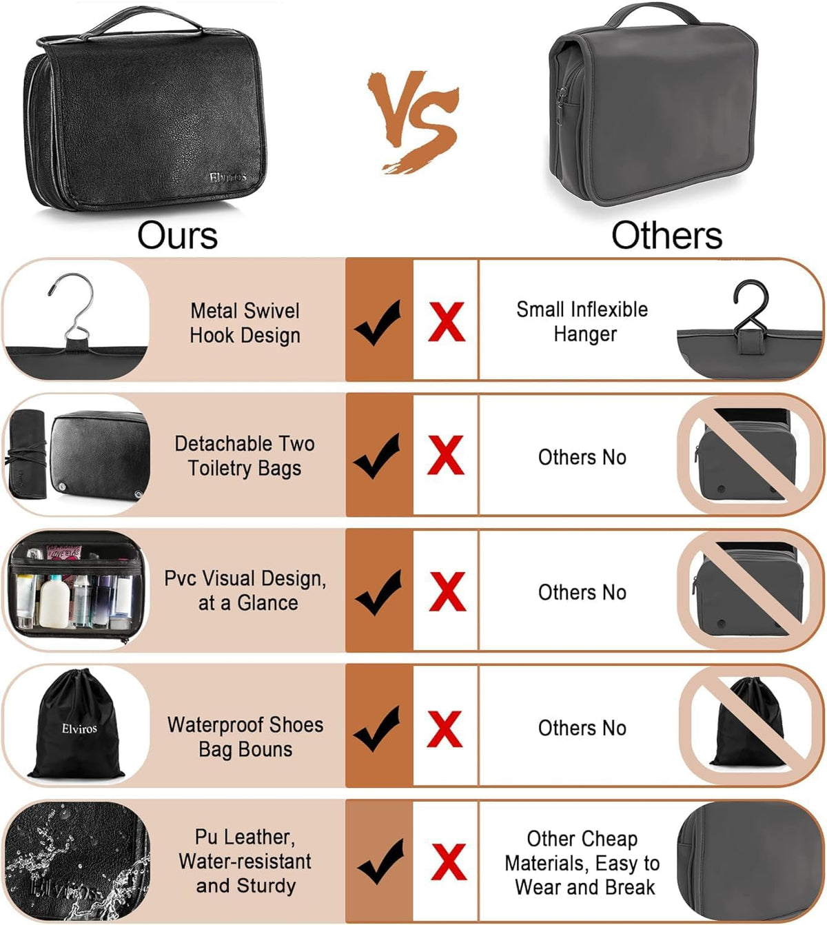 Hanging Toiletry Bag Removable Travel Bag PU leather Makeup Cosmetic Organizer Kit, Dark Brown