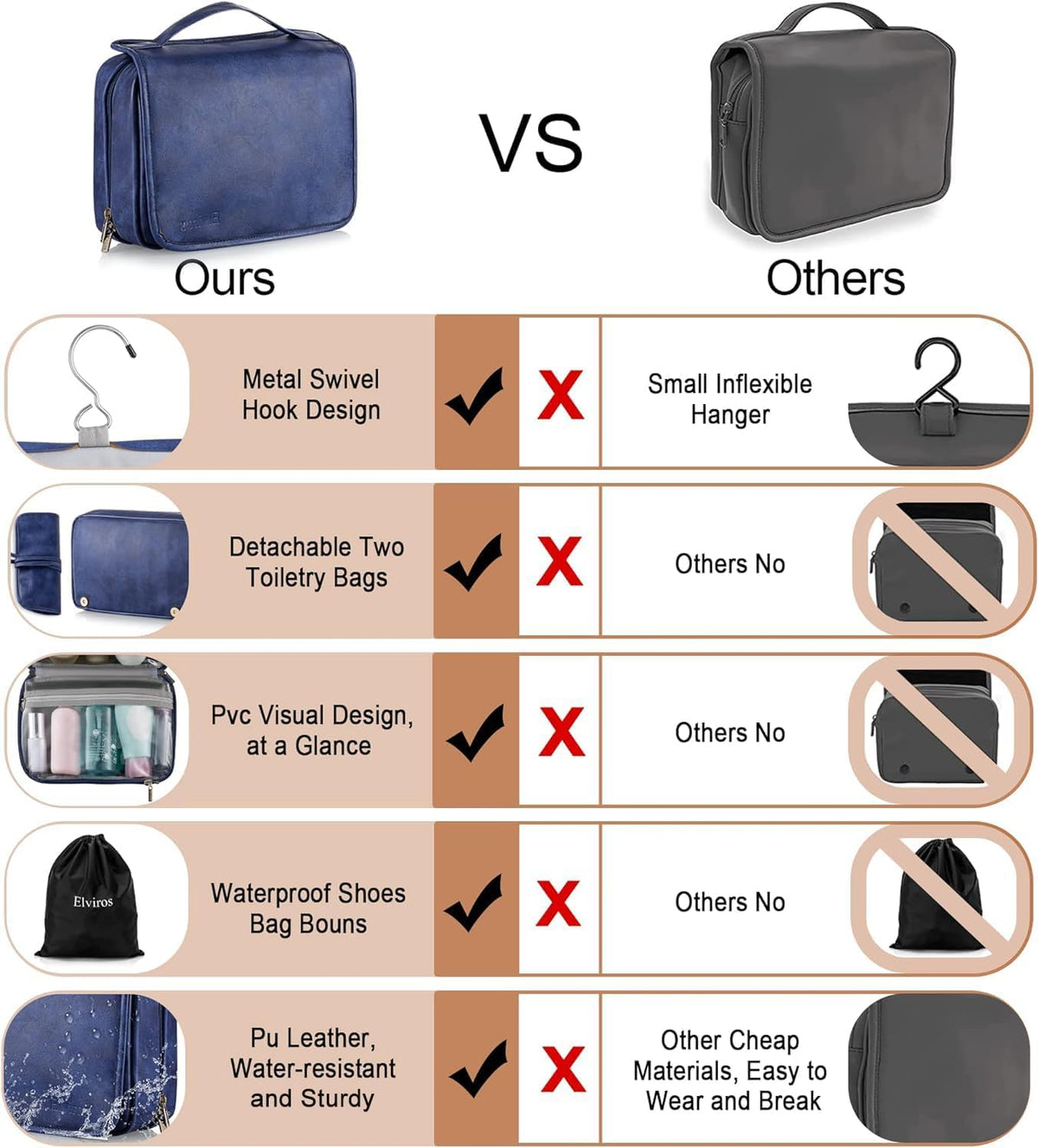 Hanging Toiletry Bag Removable Travel Bag PU leather Makeup Cosmetic Organizer Kit, Dark Brown