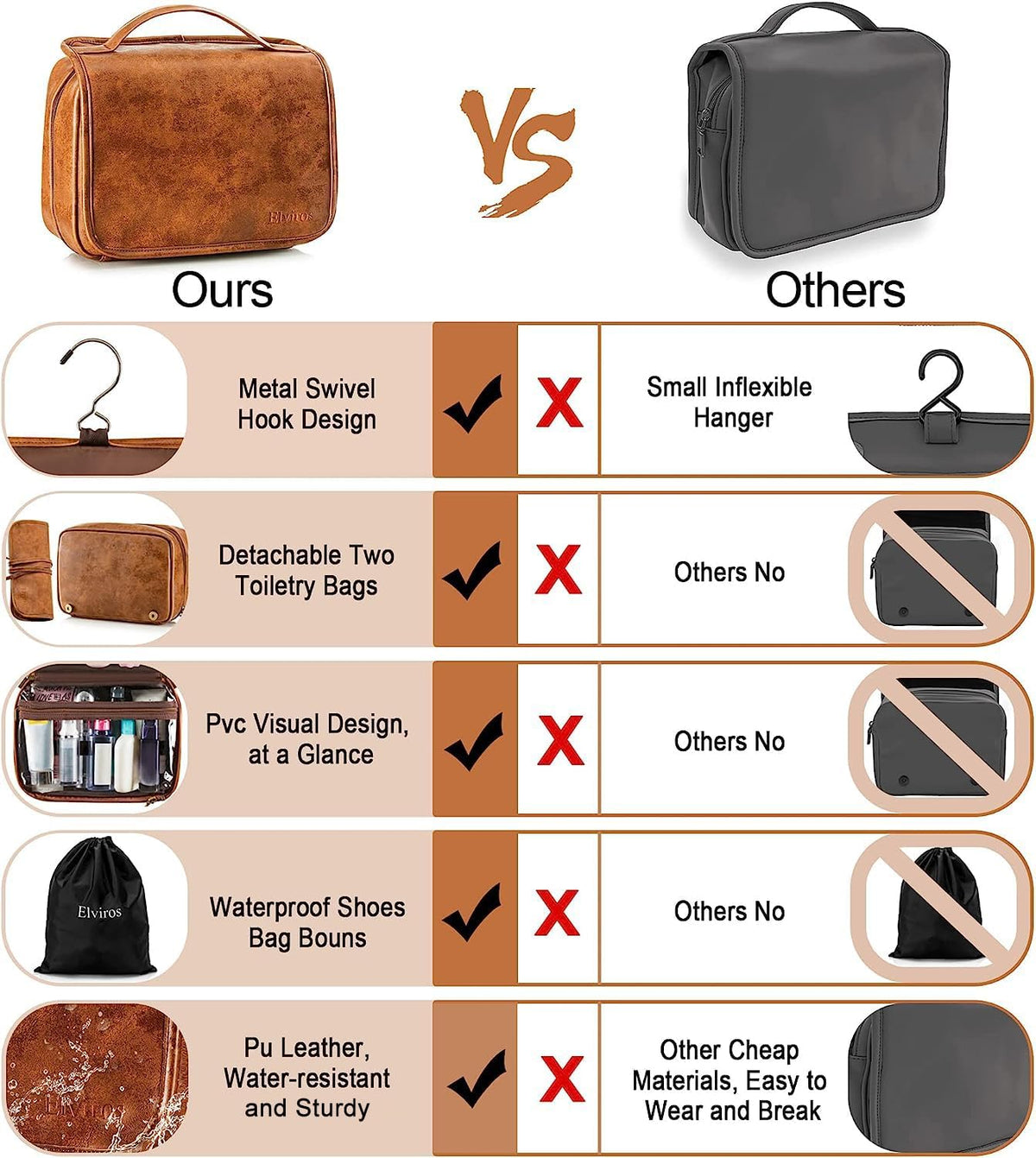Hanging Toiletry Bag Removable Travel Bag PU leather Makeup Cosmetic Organizer Kit, Dark Brown