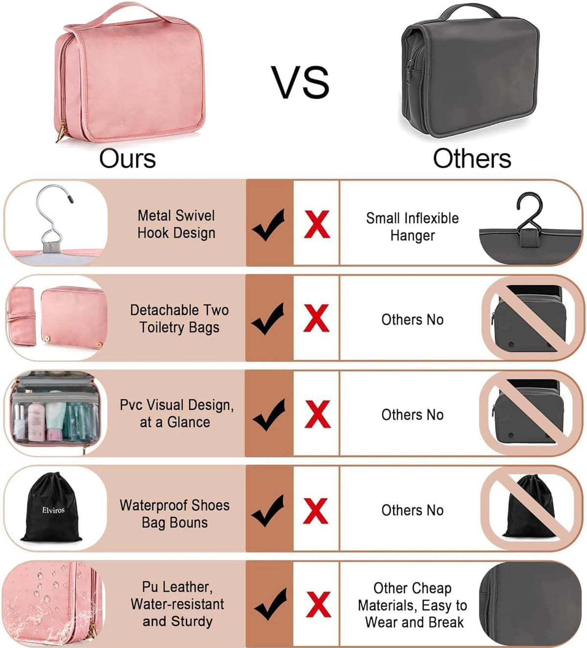 Hanging Toiletry Bag Removable Travel Bag PU leather Makeup Cosmetic Organizer Kit, Dark Brown