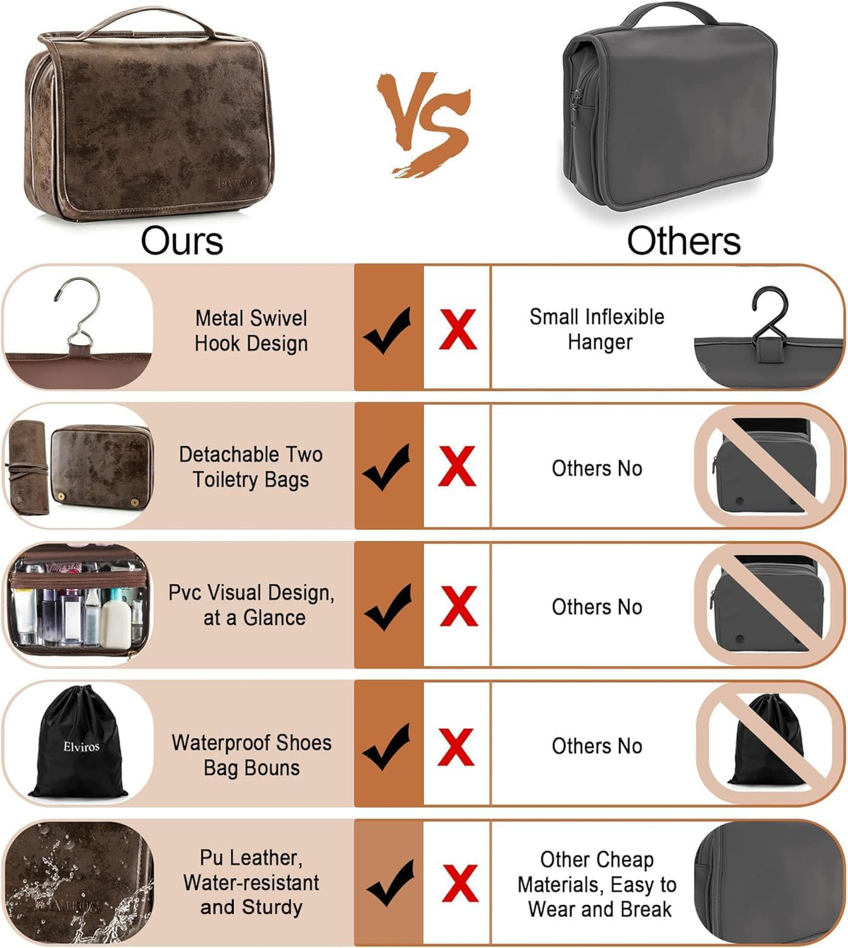 Hanging Toiletry Bag Removable Travel Bag PU leather Makeup Cosmetic Organizer Kit, Dark Brown