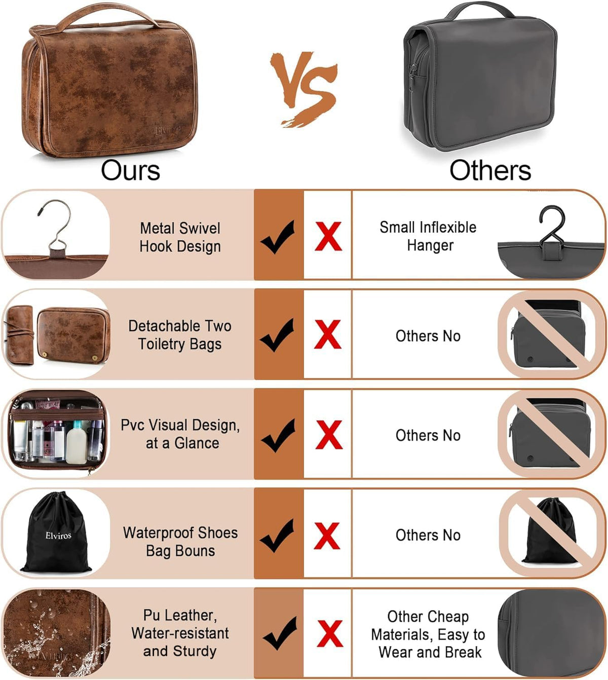 Hanging Toiletry Bag Removable Travel Bag PU leather Makeup Cosmetic Organizer Kit, Dark Brown