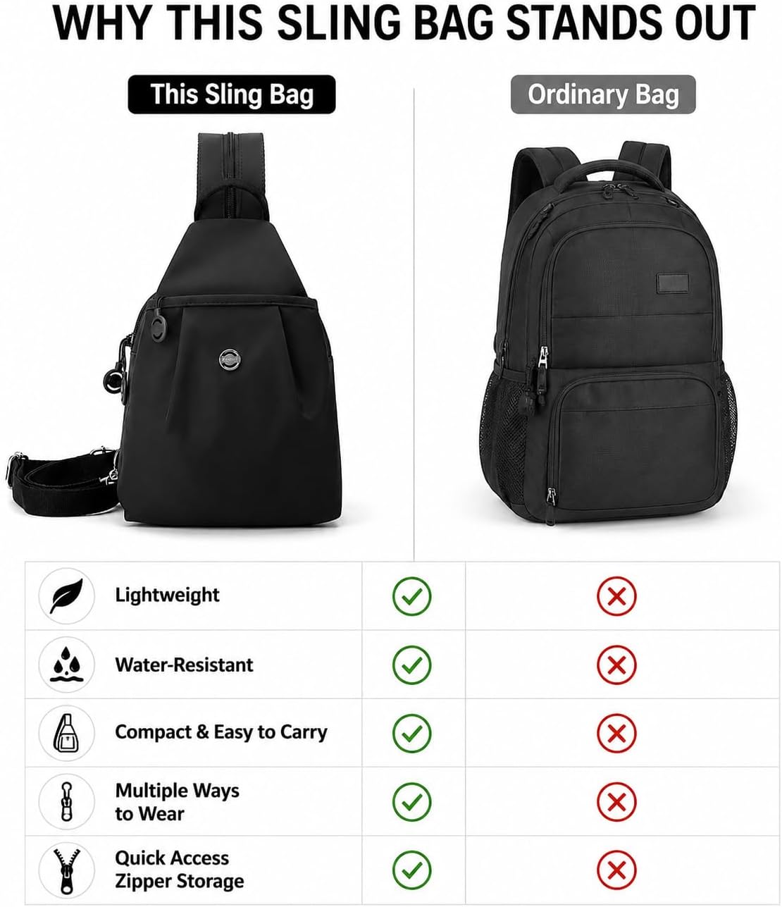 Sling Backpack for Women, Water-Resistant Crossbody Chest Bag for Travel, Work, Gym, Students & Daily Use