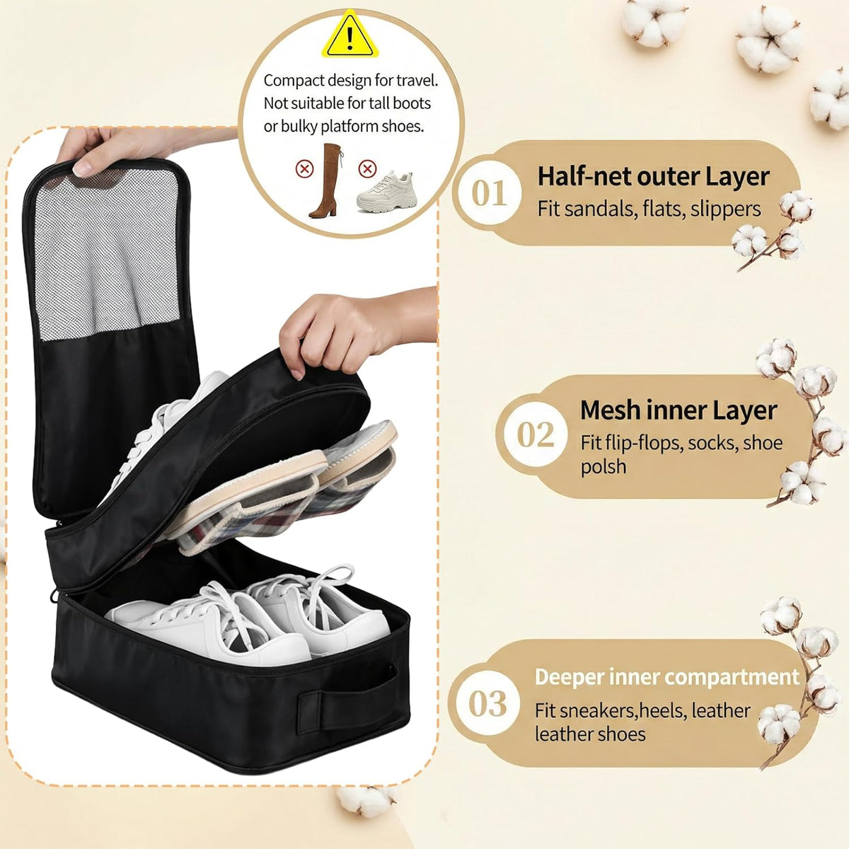 2 PCS Shoes Bags for Travel, Holds 2 Pair of Slippers and 1 Pair of Sneaker | Shoe Packing Cubes for Men Size Below 12 Waterproof for Toiletries Visible Travel Luggage with Trolley Sleeve-Black