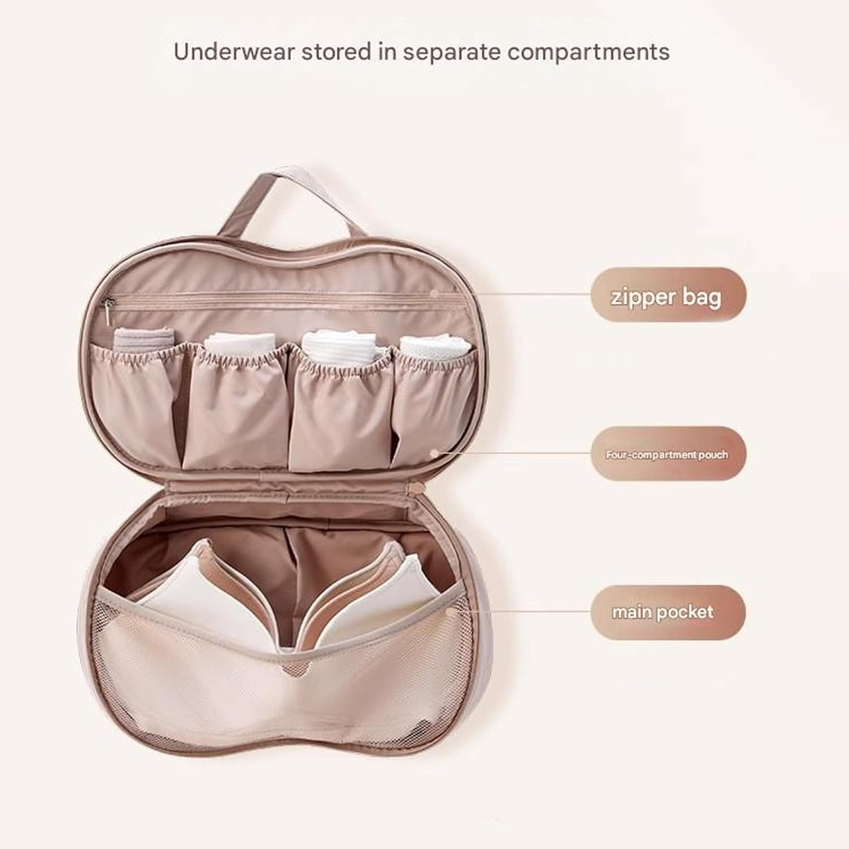 Travel Bras Storage Bag with Compartment Design for Underwear Organization and Protections Stylish Portable Design