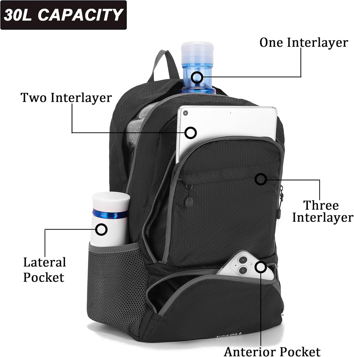 Hiking Backpack 20L Packable Packable Lightweight Day Pack for Women & Men | Lightweight no heavy burden,Travel,waterproof essential for sports,foldable storage, small,Suitable for all ages 12 and above