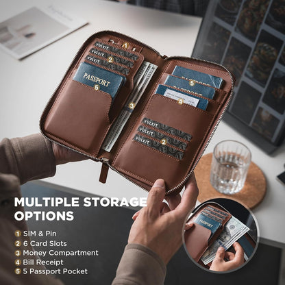 Family Passport Holder for 4 Passports, RFID Blocking Travel Wallet | 6 Card Slots, 2 SIM Pockets, Secure Zipper Closure, Holds 4 Passports, Family Travel Essential